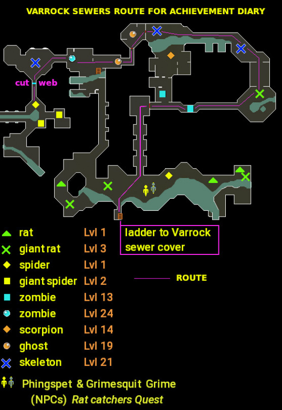varrock-sewer-map-ad.jpg